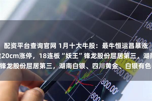 配资平台查询官网 1月十大牛股:最牛恒运昌暴涨352%,志特新材连续20cm涨停,18连板“妖王”锋龙股份屈居第三,湖南白银、四川黄金、白银有色等霸榜